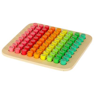 Educational set multiplication table round