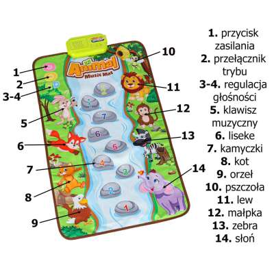 Interactive playing musical educational mat animals