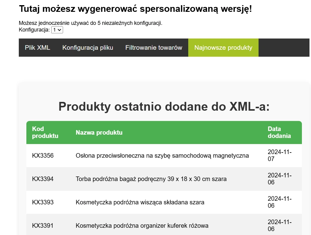 ostatnio dodane produkty