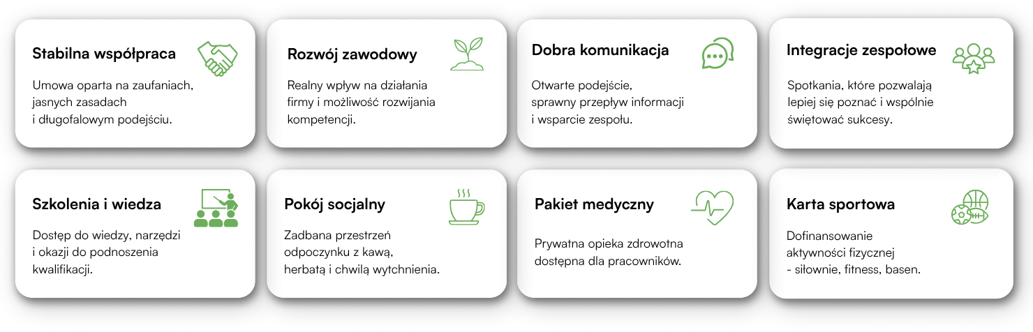 Co oferujemy w zamian?